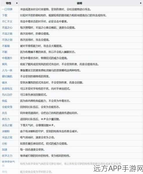 宝可梦朱紫深度解析，如何查看与提升个体值，打造顶级战斗伙伴